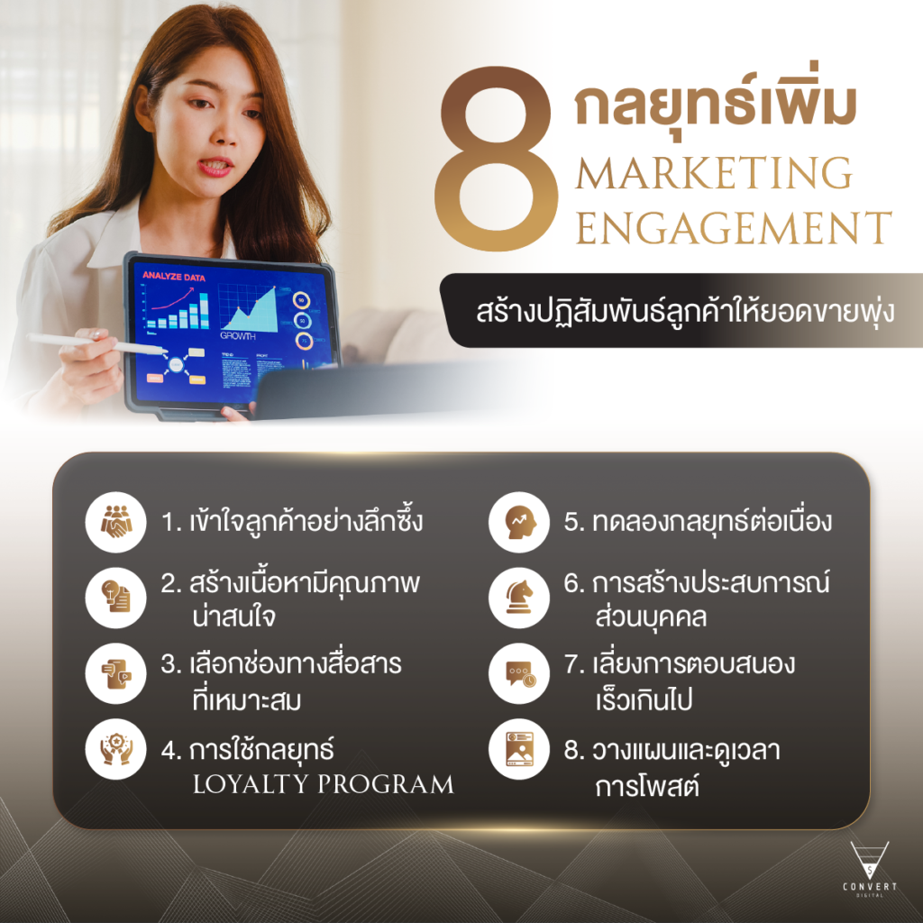 8 Digital Marketing Agency