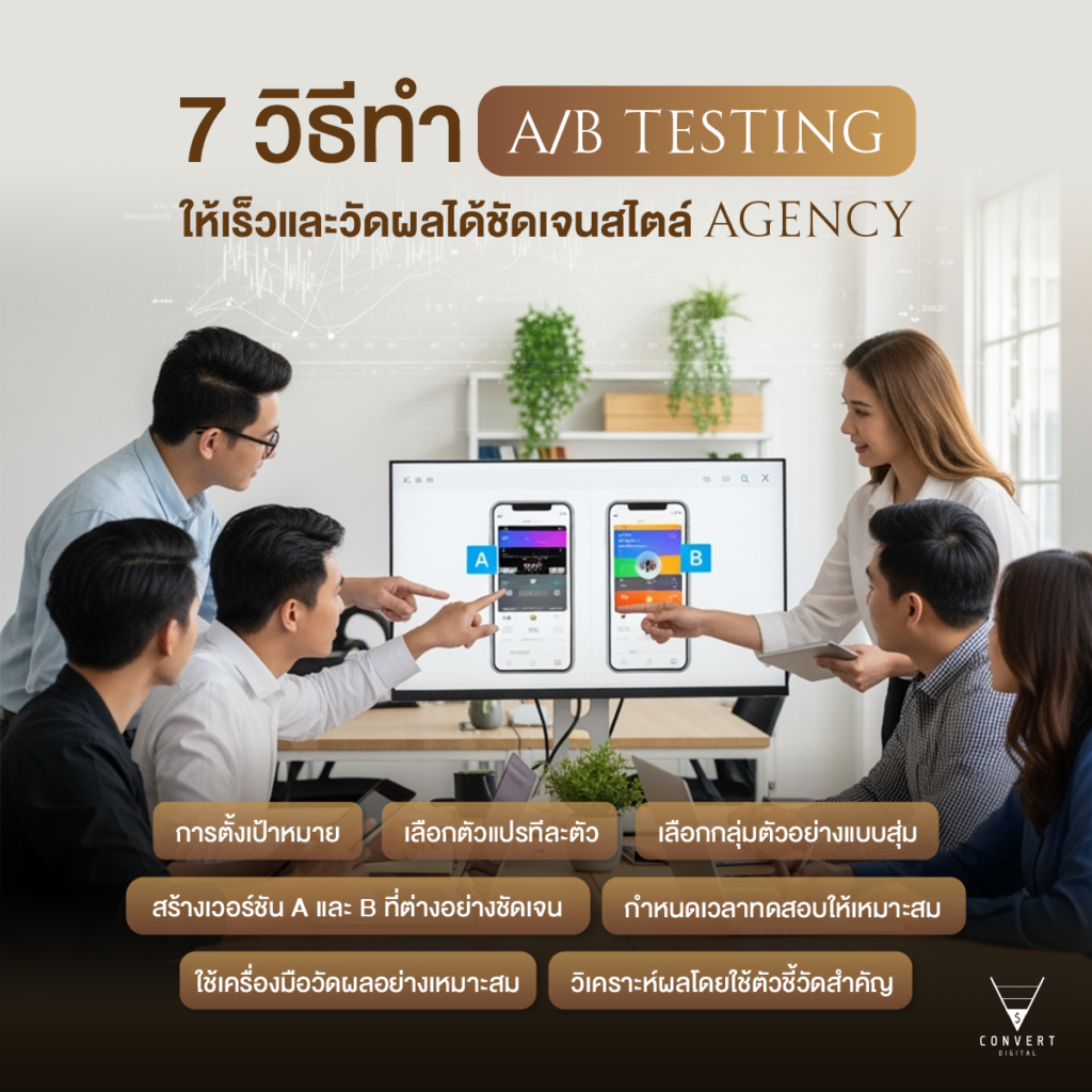 7 วิธีทำ A/B Testing-digital-marketing-agency-bangkok